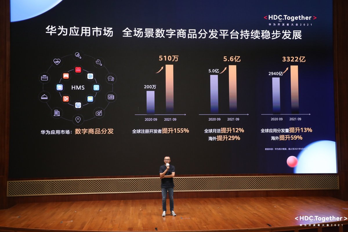 华为应用市场下载_下载软件华为应用市场_应用华为下载市场在哪