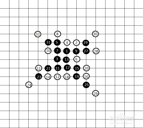 九子游戏有哪些_九子游戏_九子游戏打弹子怎么玩