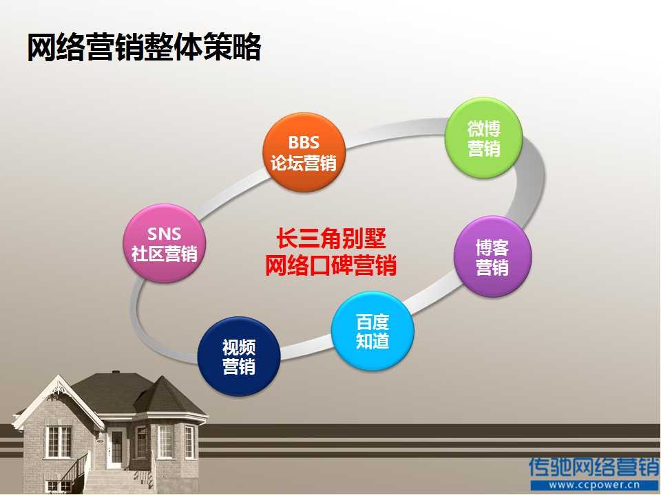 行销专员_泰行销下载_泰行销