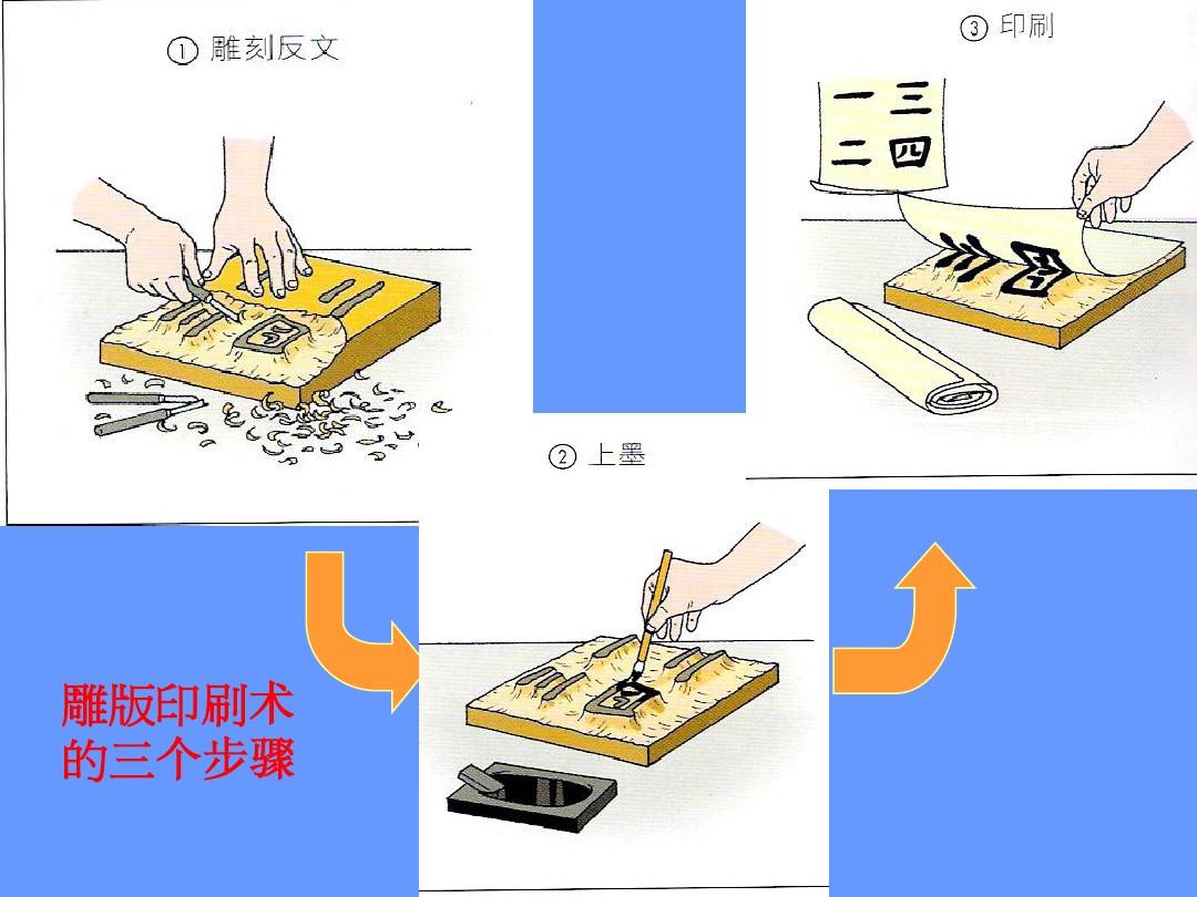 下列哪项属于中国传统文化_下列哪一项不是中国传统文化的特点_下列哪一项不是中国传统文化的特点