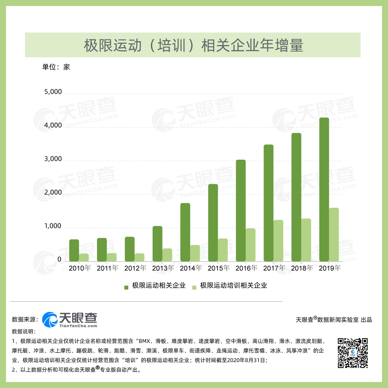 快快体育_体育快鱼下载安装_快鱼体育