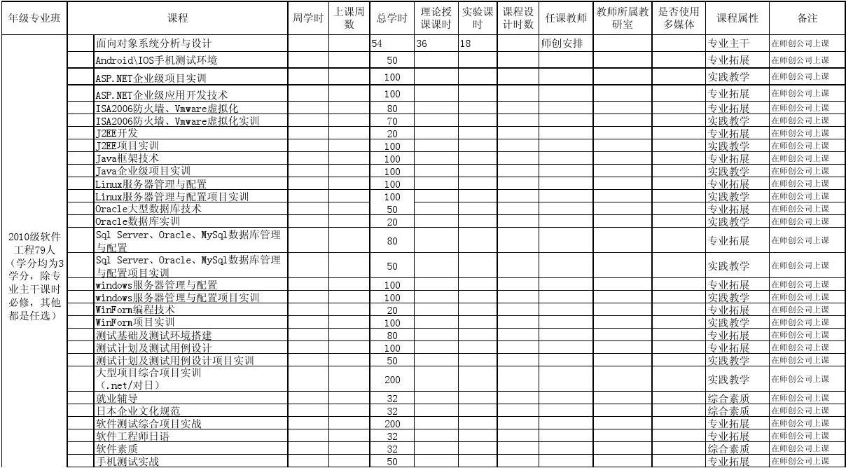 排课程表软件_排课程表软件免费版_课程表排课软件下载