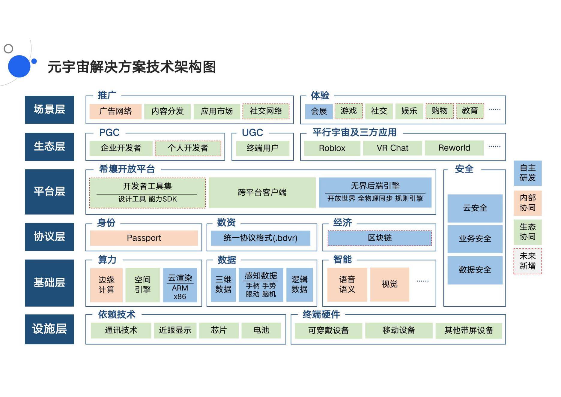 拯救者领域_拯救者领域下载安装_拯救者领域平板视野
