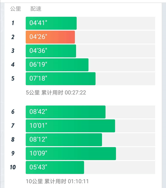 桐生一马_桐生一马_桐生一马
