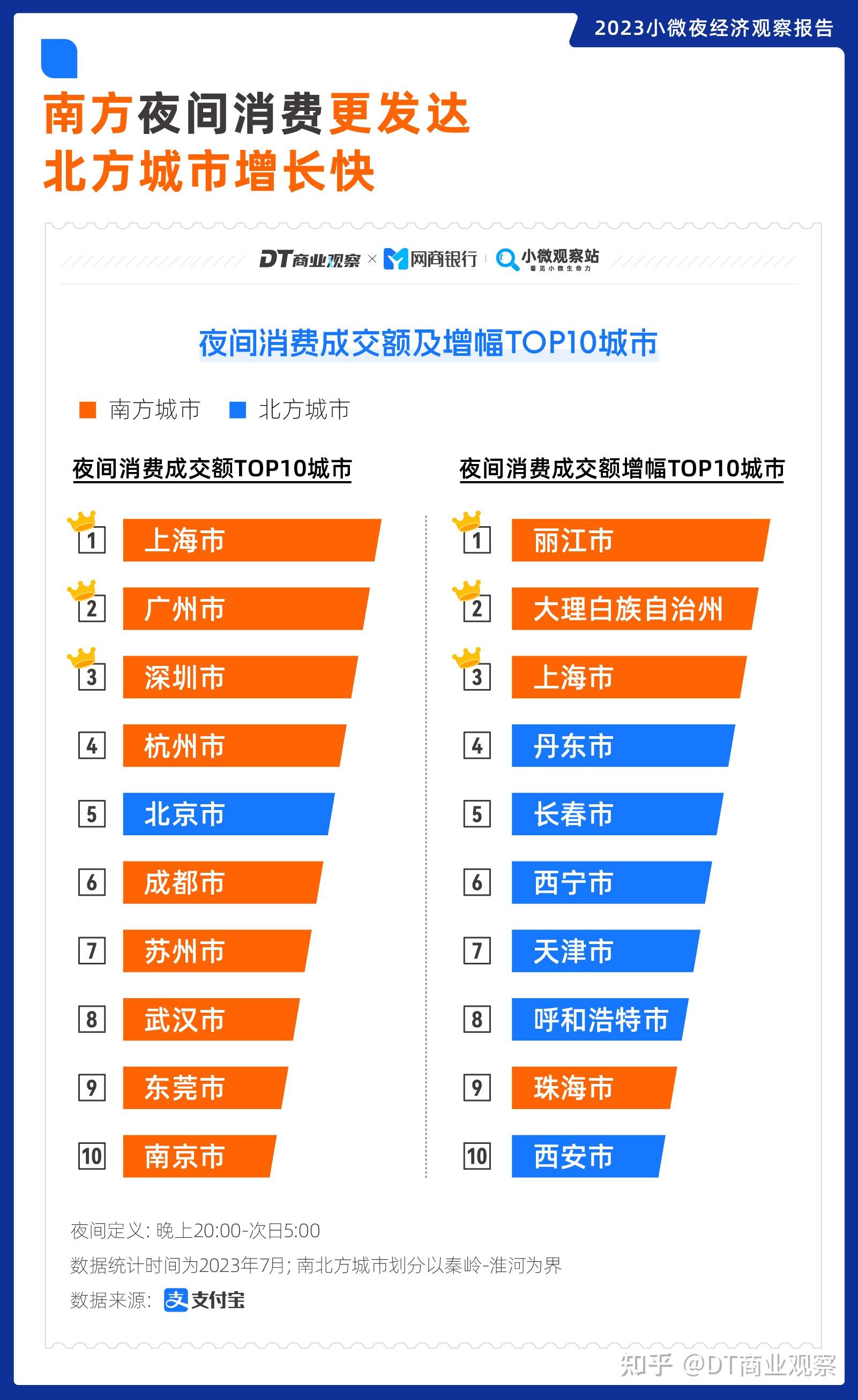 北方人才_北方人才档案地址_北方人才网