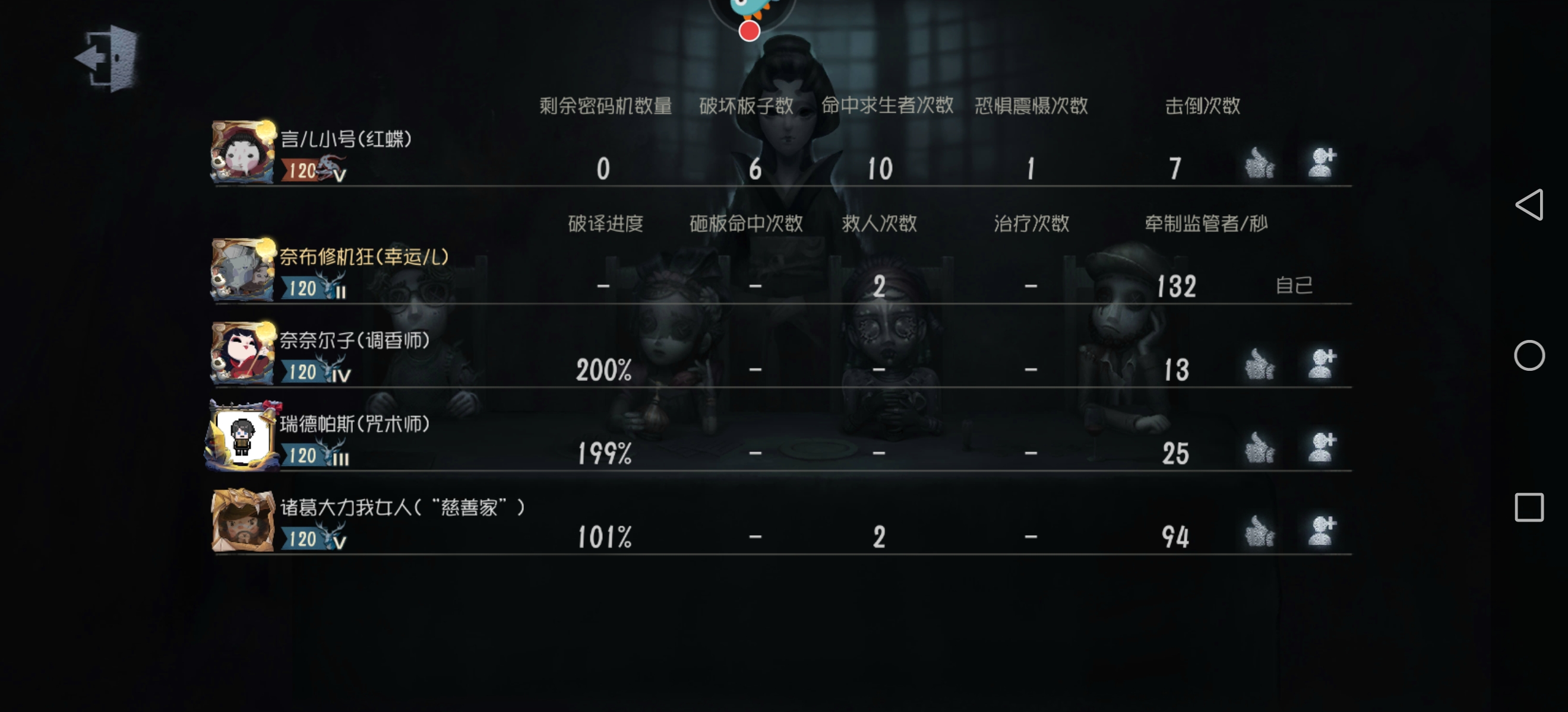 第五人格无限回声版下载安装_捕鱼达人无限金币版下载_梦想小镇无限金币版ios下载