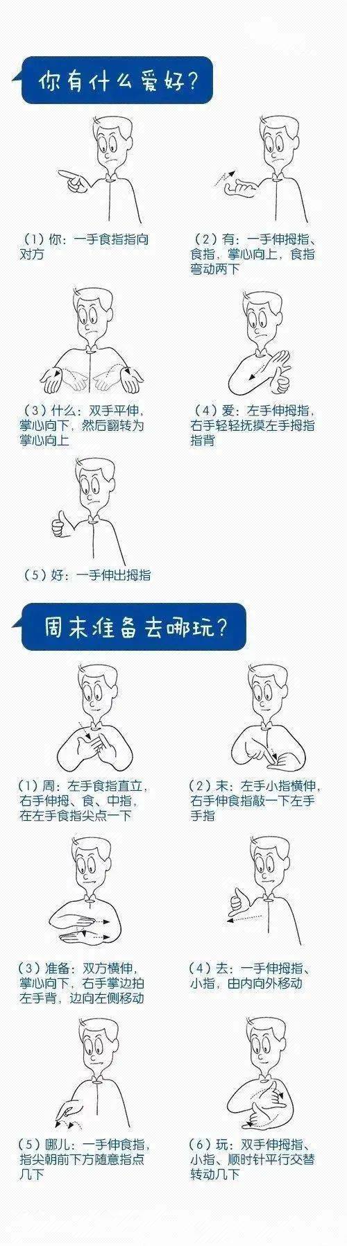 手语中国人视频_手语中国怎么打_中国手语