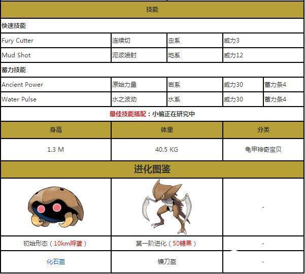 镰刀盔进化图_镰刀盔_镰刀盔配招
