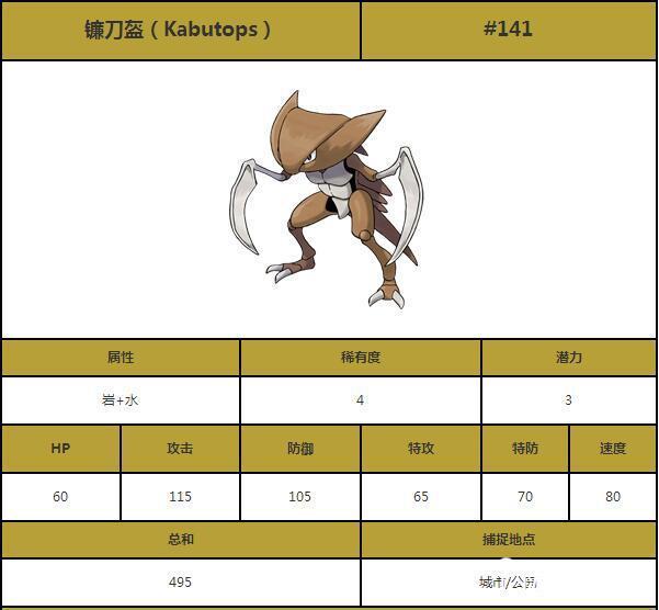 镰刀盔进化图_镰刀盔配招_镰刀盔