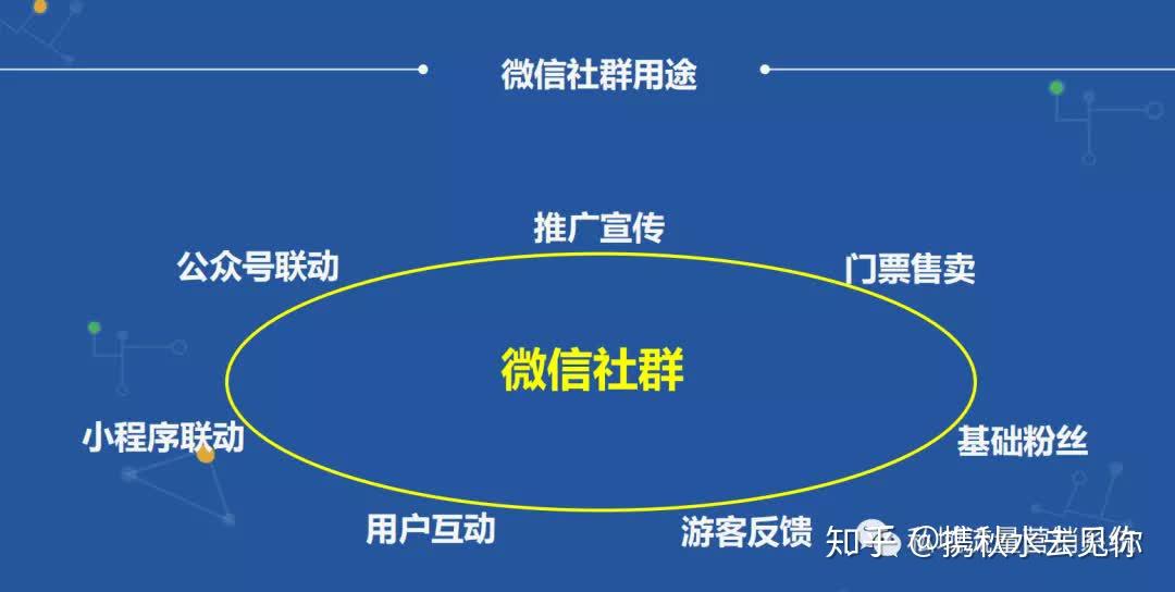 青团社商家版怎么发布小任务_青团社商家版_青团社商业版