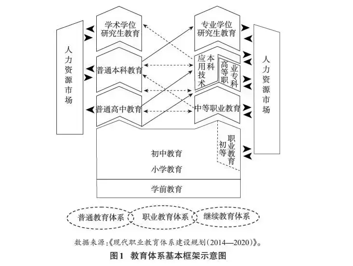 拓普教育_拓普教育视频_拓普教育网站
