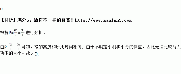 宝贝小病小痛，我是最风趣的宝贝医生