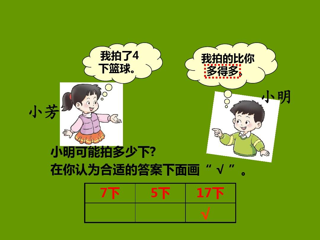 宝贝医生看病_宝贝医生_宝贝儿科医生