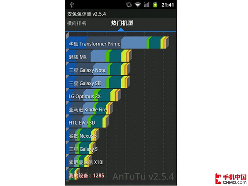 打原神用什么手机好_能打元神的手机_那个牌子手机打原神好