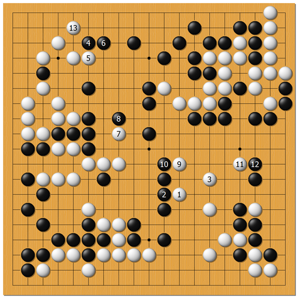 无限自由，探索无边：自由棋评测
