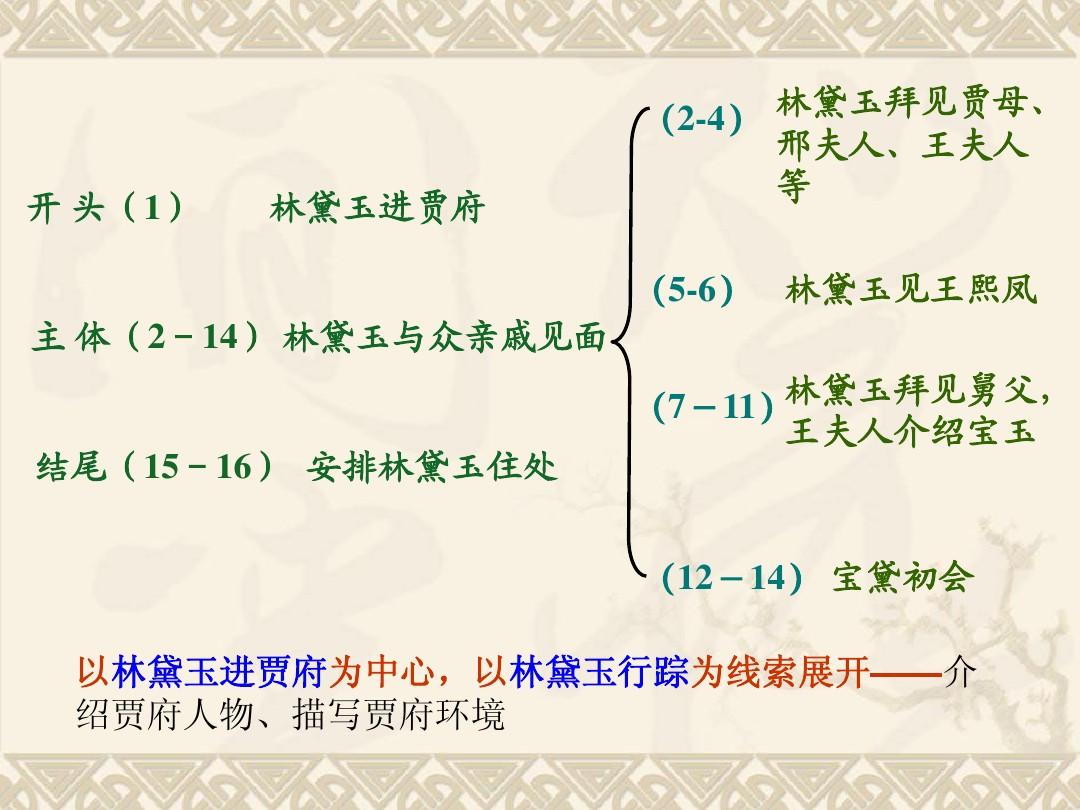 新开传_新开传奇新服网_新开传奇发布网站电脑