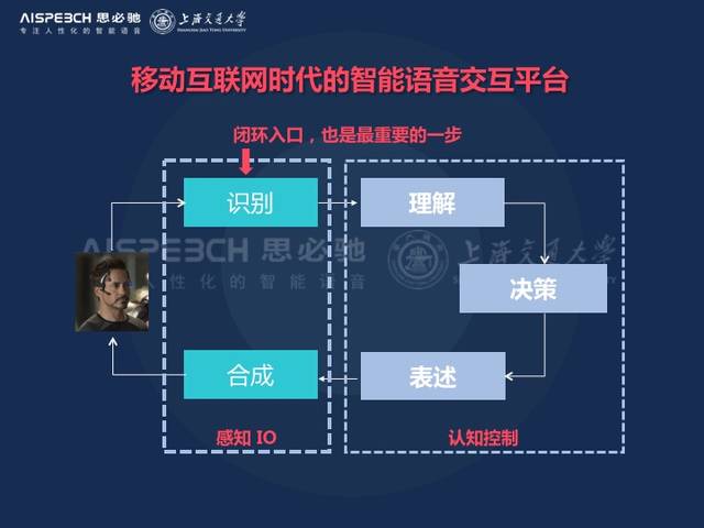 智能助手知鸦：超越常人的身怀绝技