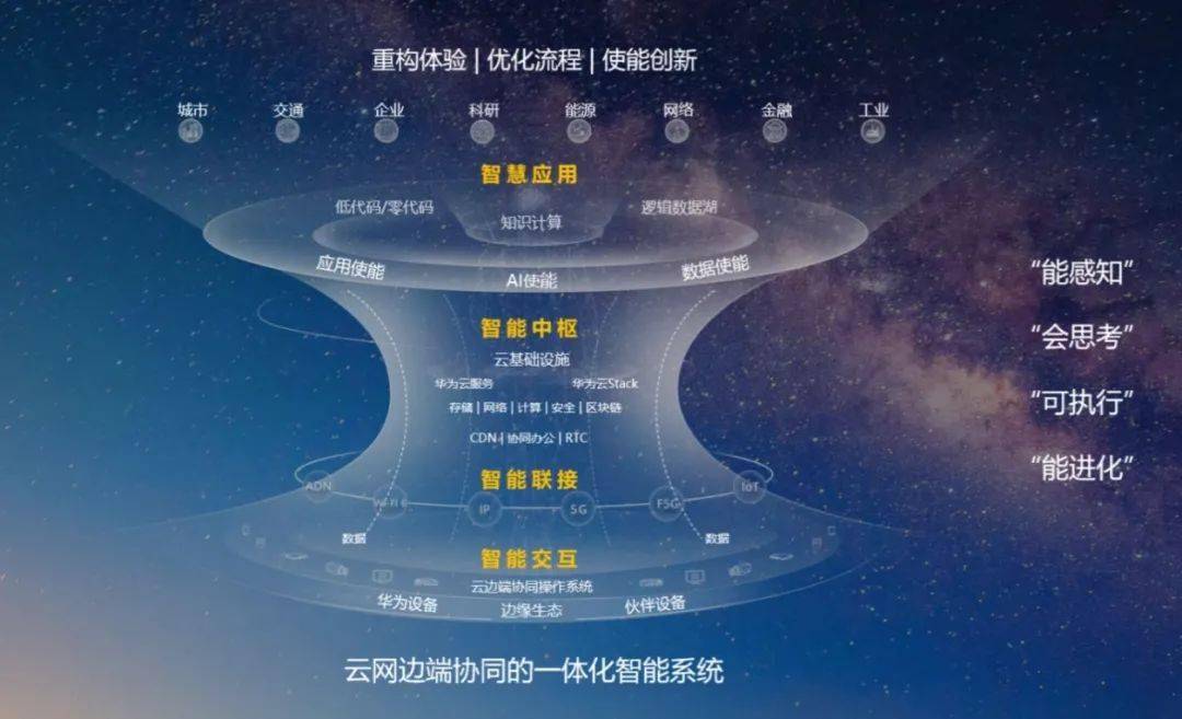 鸦知反哺_鸦知反哺羊知跪乳的意思_知鸦
