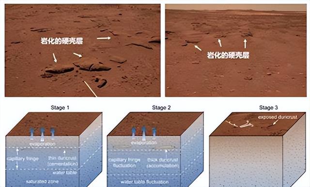 火星情报局_火星情报局第一季_火星情报局第二季