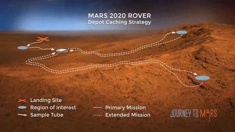 火星情报局第一季_火星情报局_火星情报局第二季