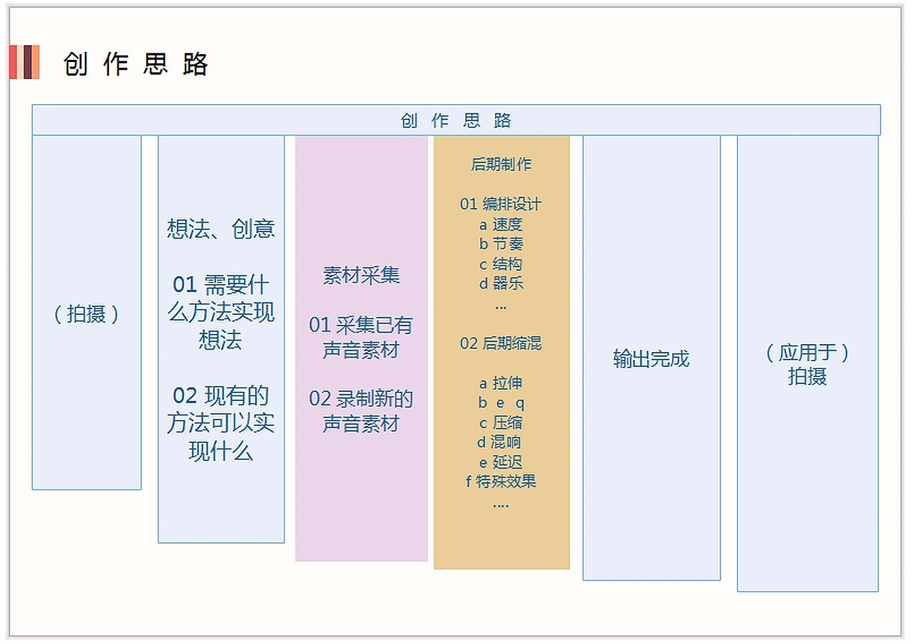 游戏章拆成十五个字_游戏章拆成十五个字_游戏章拆成十五个字