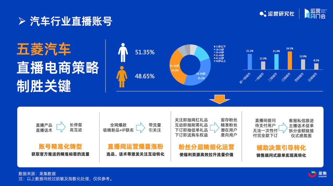 麻椒是干嘛的_麻椒直播_麻椒是啥