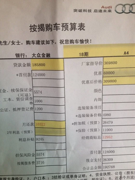 买车要注意哪些方面的问题呢_买车要交哪些费用_要买车