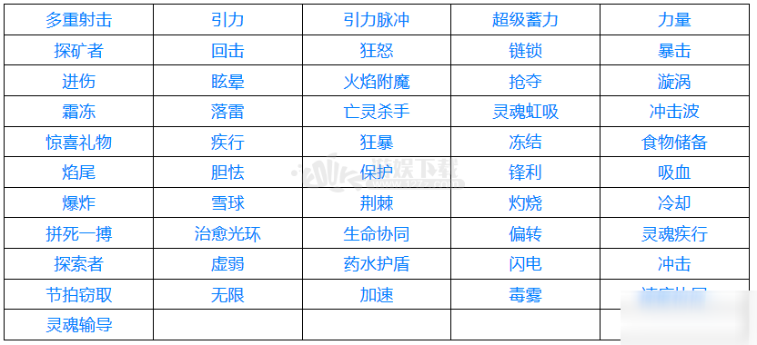 我的世界最佳附魔搭配图_我的世界最佳附魔搭配图_我的世界最佳附魔搭配图