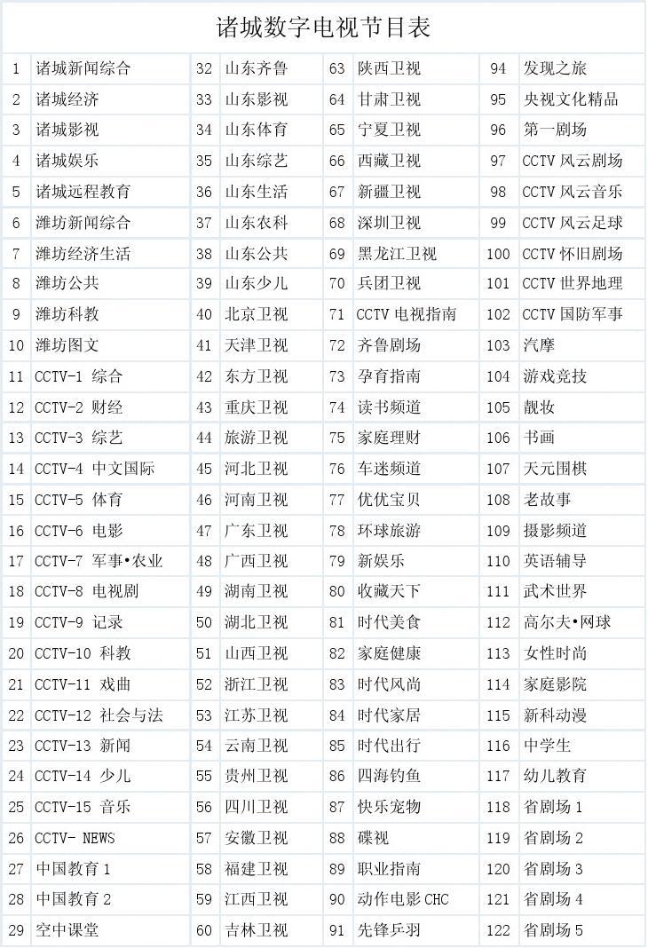 电视免费看，好消息