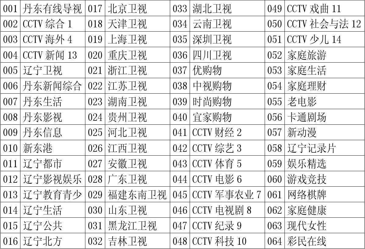 电视免费看_哪个软件在电视看电影可以免费_看电视免费的app