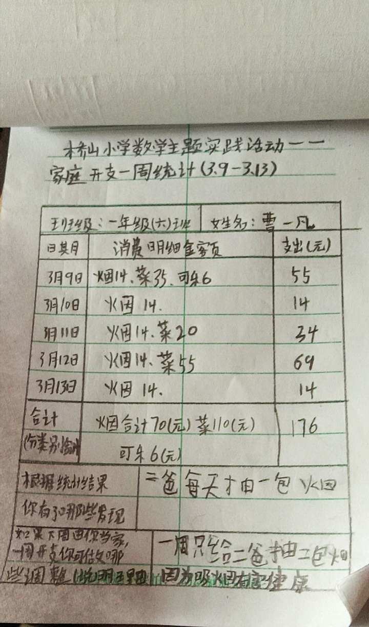 省妈妈作文700字_大吃省大砍省_妈妈省的