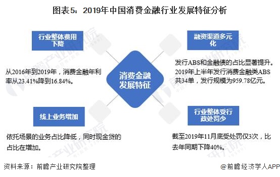 英国CMA_英国cma_英国cma是什么机构