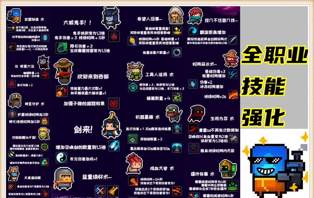 元气骑士的骑士怎么玩_元气骑士攻略大全必备攻略_元气骑士攻略