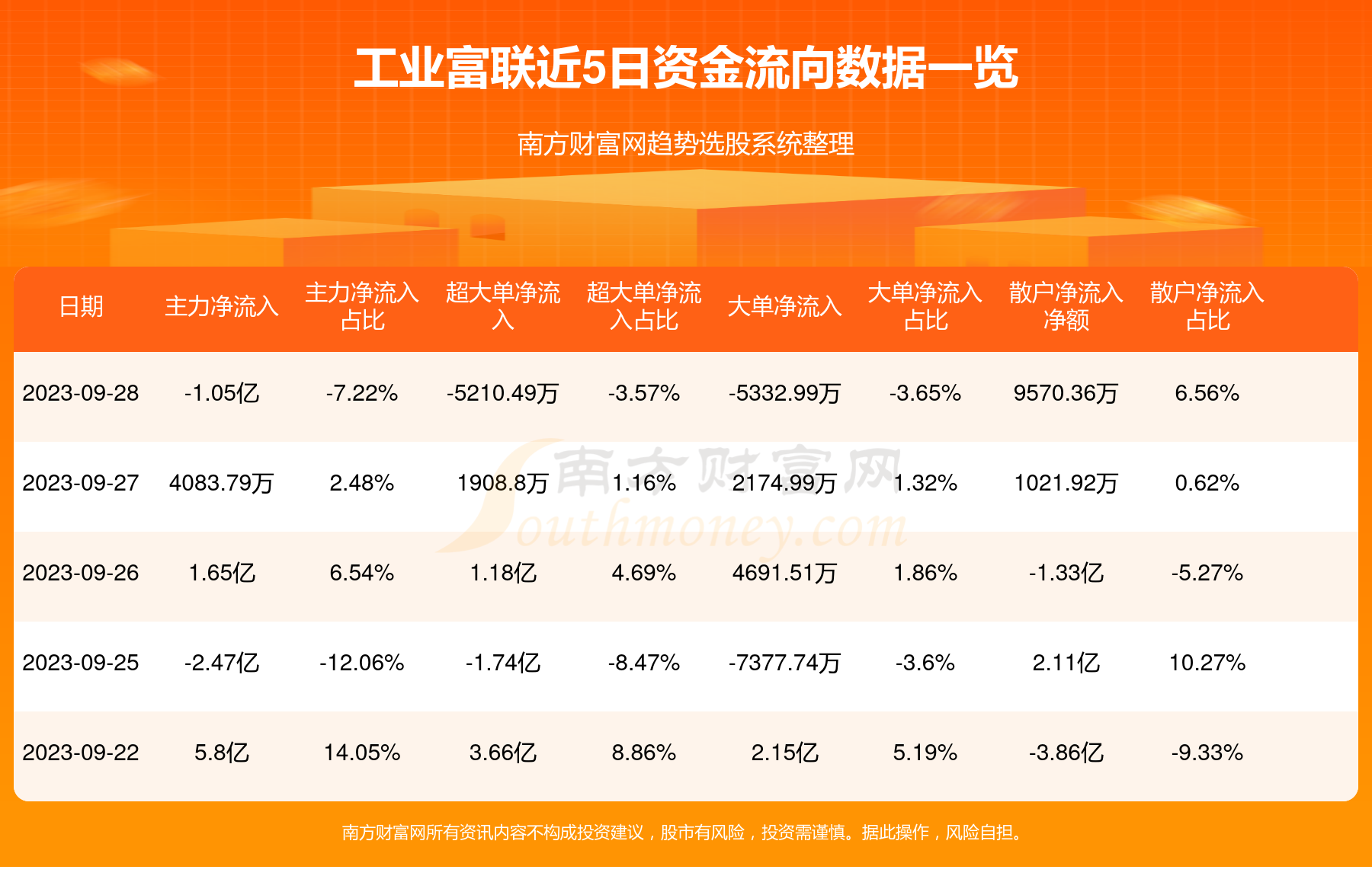 一尘网中国投资资讯网交易在线一尘网_一尘网中国投资资讯网网易_一尘网在哪下载