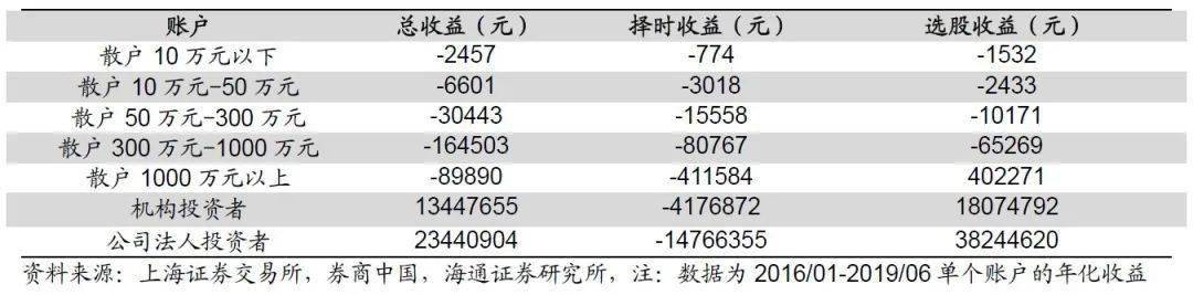 简仓_仓简介_简仓