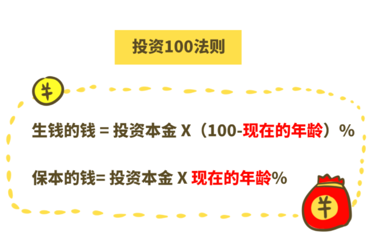 钱包app官方下载_钱包app下载最新_小赢钱包app下载