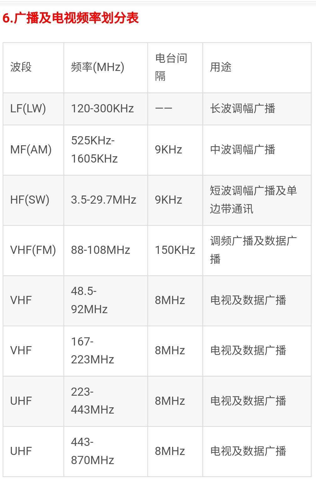 无线电静默状态_无线电静默_什么叫无线电静默