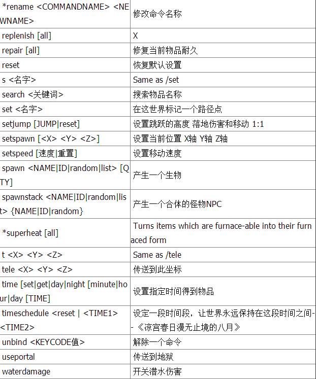 我的世界代码大全_代码世界下载_每天60秒读懂世界代码