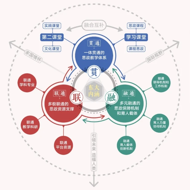 师傅通_师傅和师傅不能混_师傅的师傅的师傅叫什么