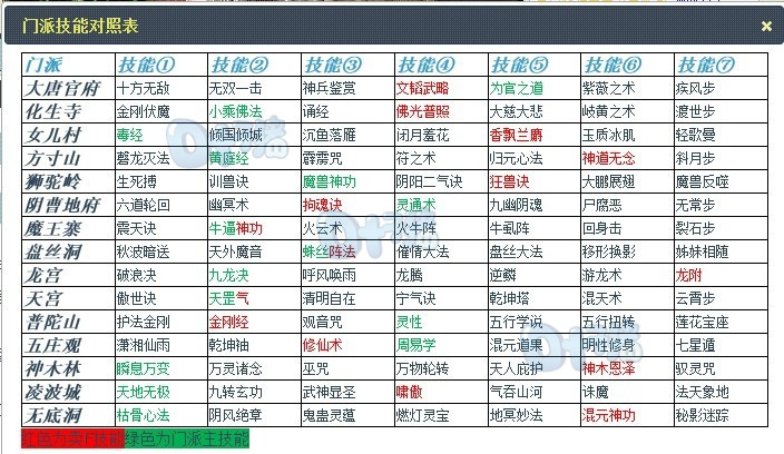 仙之侠道ii 叁章_仙之侠道ii 叁章_仙之侠道ii 叁章