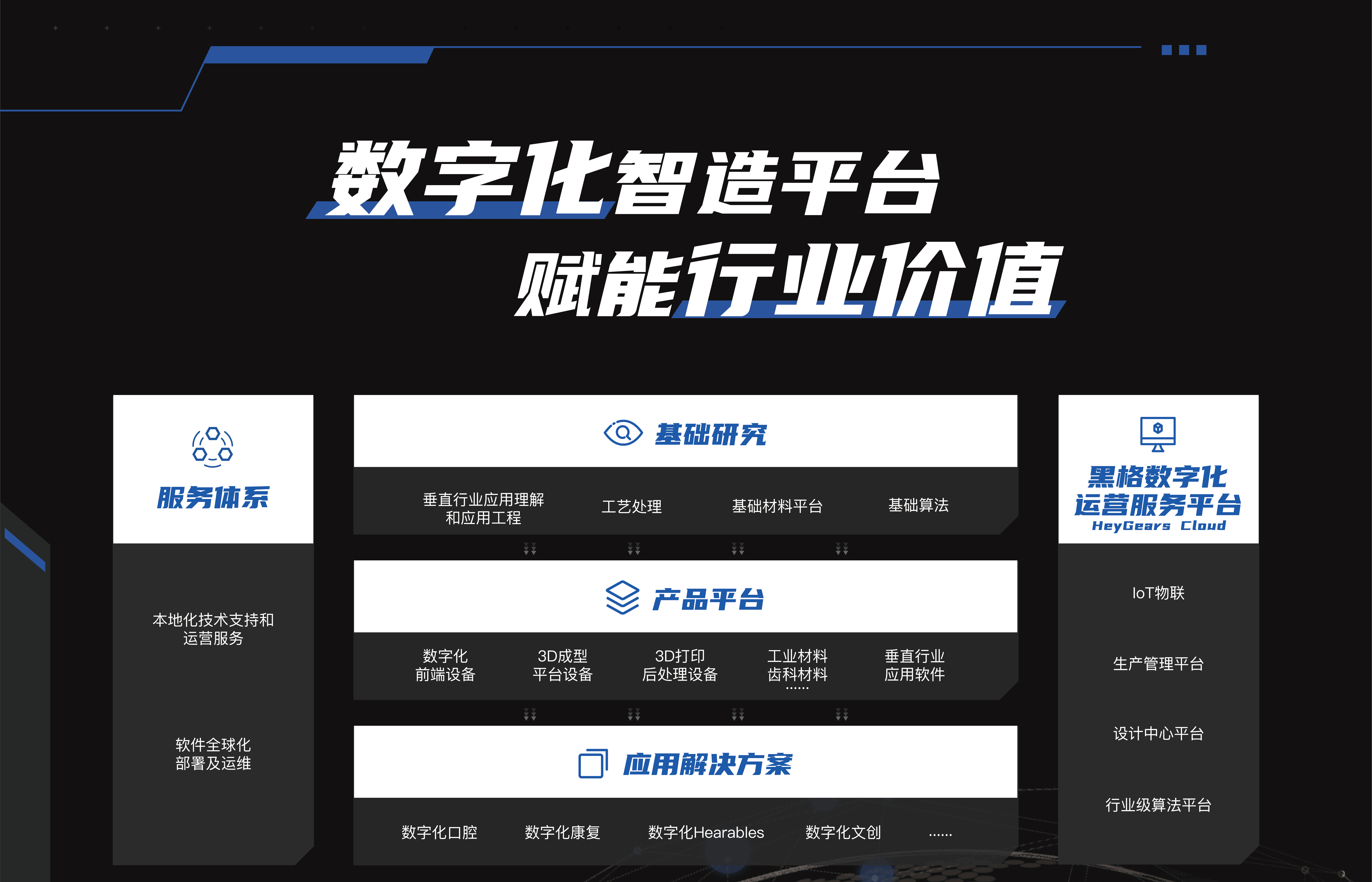 软件盒_免vip电视盒软件_抽苹果手机盲盒软件