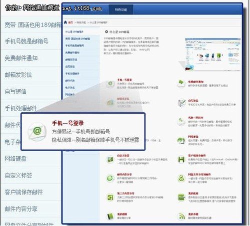 联通手机号邮箱后面加什么？解答让你大开眼界