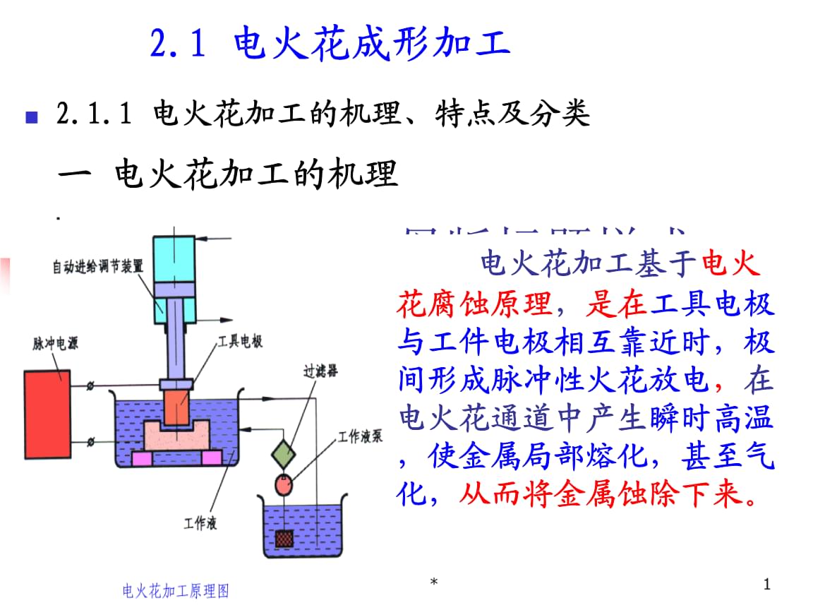 工艺世界下载_我的工艺世界_工艺世界圣诞版