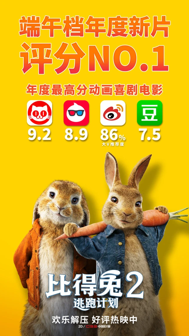 大灰兔影视迅雷下载_莫扎兔影视_登科影视狗撵兔2017