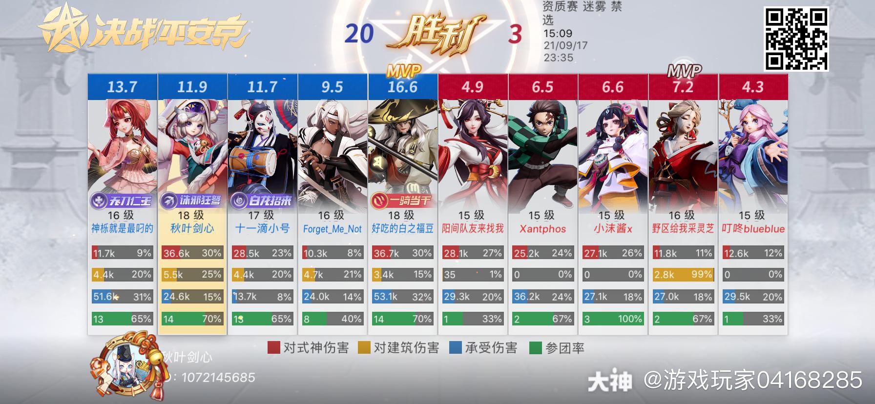 网易大神App：游戏技巧提升利器