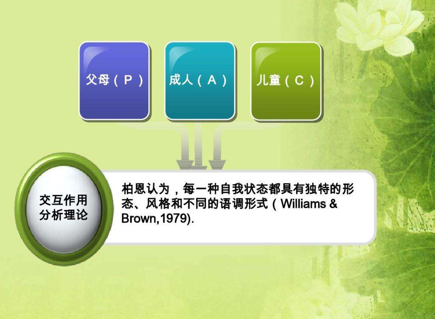 快乐的秘诀：健康与幸福共舞