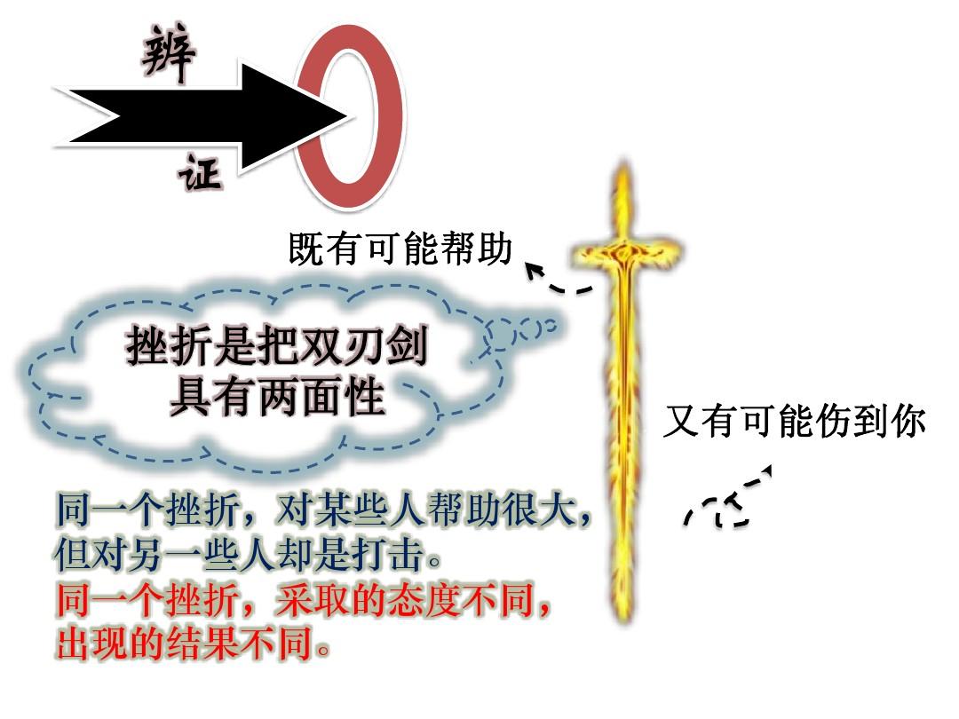 剑骨_骨剑动漫_骨剑cp