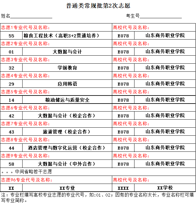高考志愿填报详细步骤潇湘高考_潇湘高考怎么填志愿_潇湘高考提交志愿