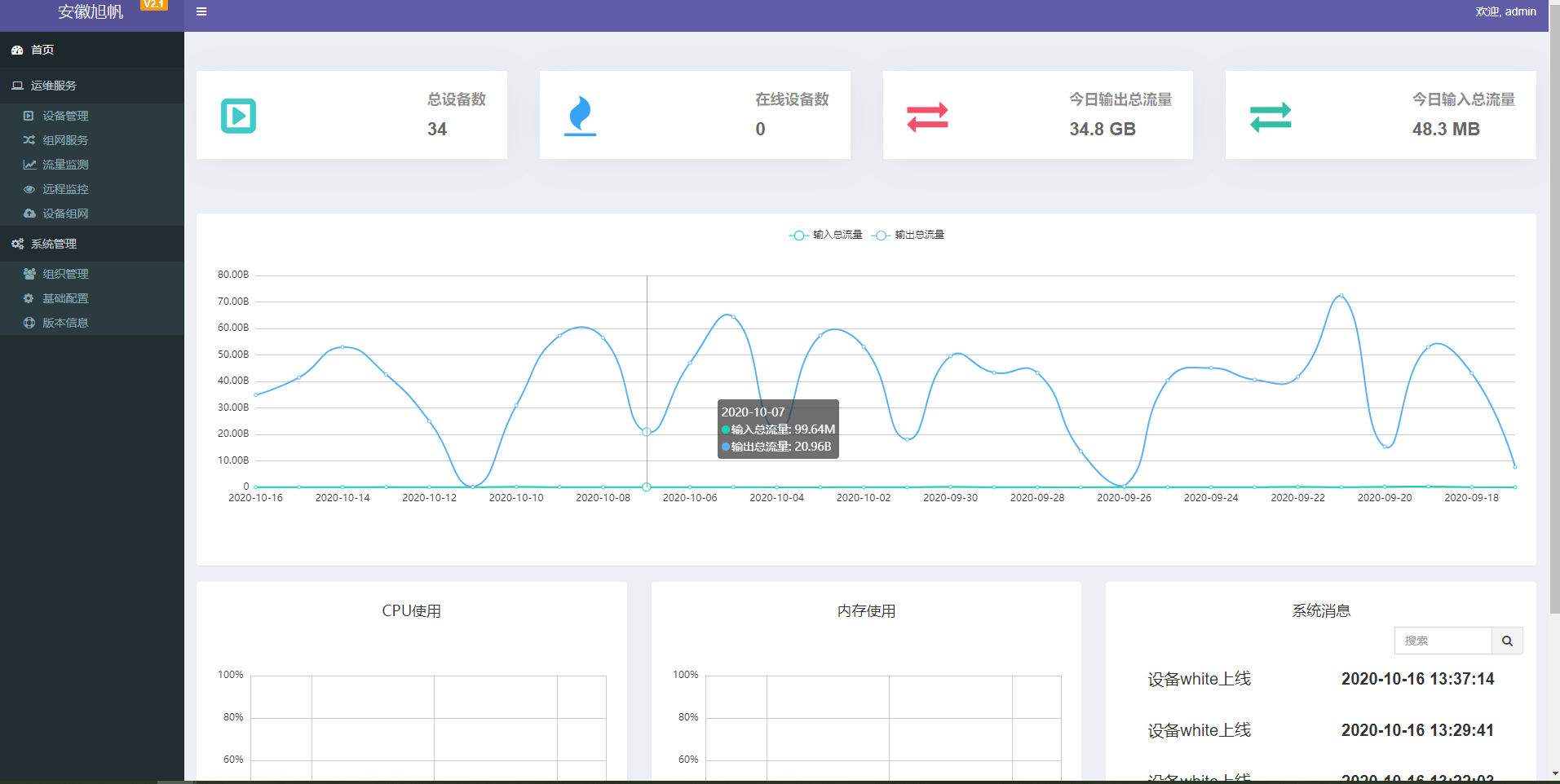 手机流量监测软件_监测网络流量的软件_手机监测流量的软件