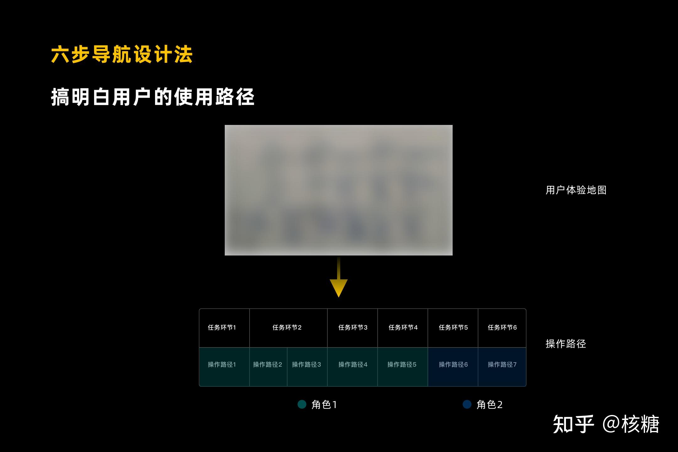 刷步数小程序源码_刷新微信步数的小程序_微信刷步数的小程序